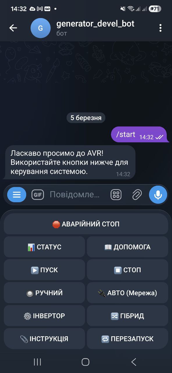 Telegram Interface